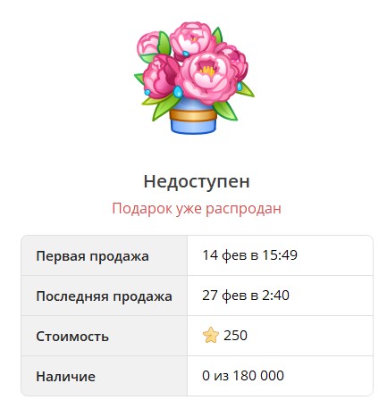 Коллекция NFT подарков Lush Bouquet в Telegram