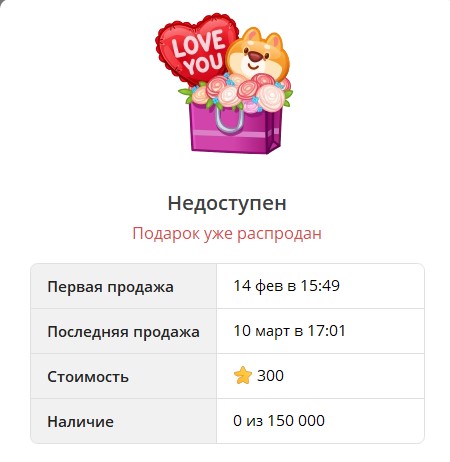 Коллекция NFT подарков Joyful Bundle в Telegram