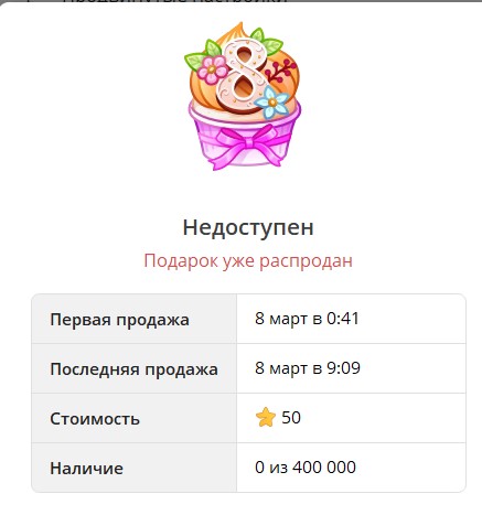 Коллекция NFT подарков Whip Cupcake в Telegram