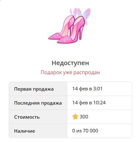 Коллекция NFT подарков Sky Stilettos