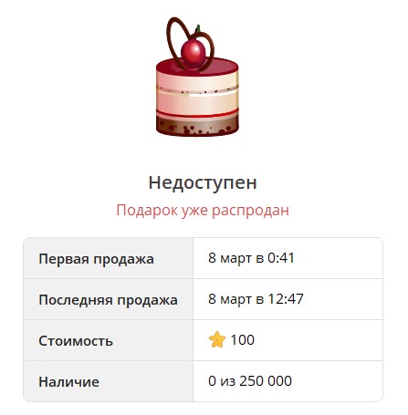 Коллекция NFT подарков Mousse Cake