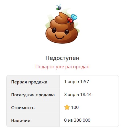 Коллекция NFT подарков Happy Brownie в Telegram