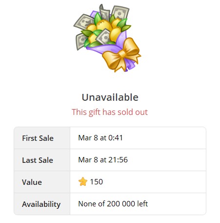 Коллекция NFT подарков Pretty Posy в Telegram