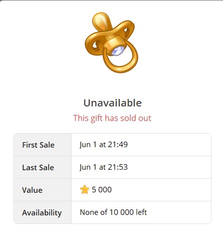 Коллекция NFT подарков Bling Binky в Telegram