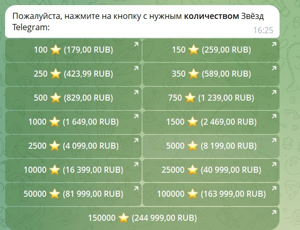 Покупка звёзд через @Premiumbot