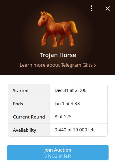 Trojan Horse  - коллекционный подарок в Telegram
