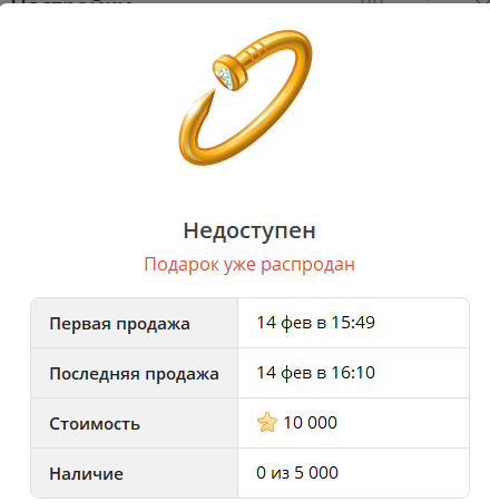 Коллекция NFT подарков Nail Bracelet в Telegram