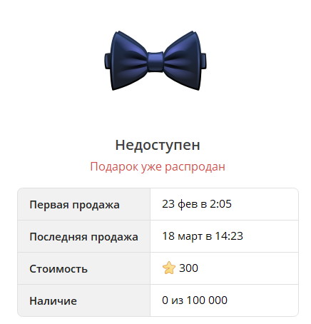 Коллекция NFT подарков Bow Tie в Telegram