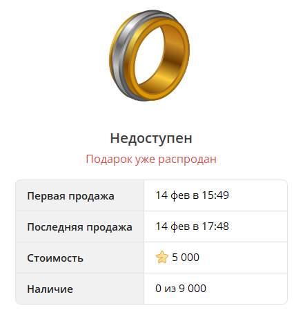 Коллекция NFT подарков Bonded Ring