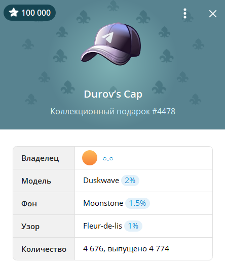 Коллекция NFT подарков Durov's Cap