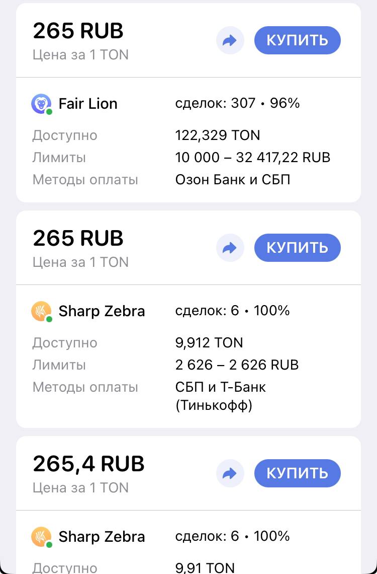 Обмен TON на рубли