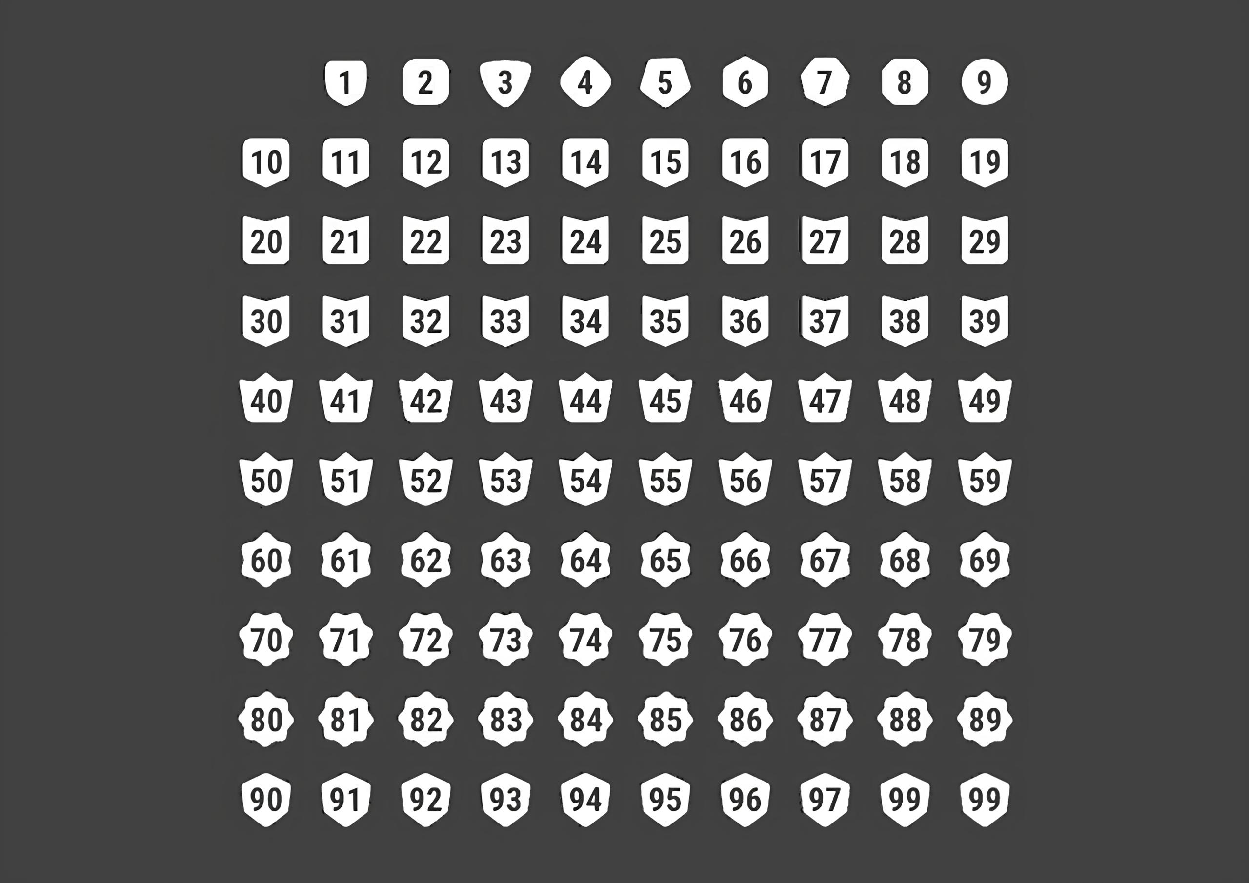 Иконки с уровнями рейтинга в Telegram
